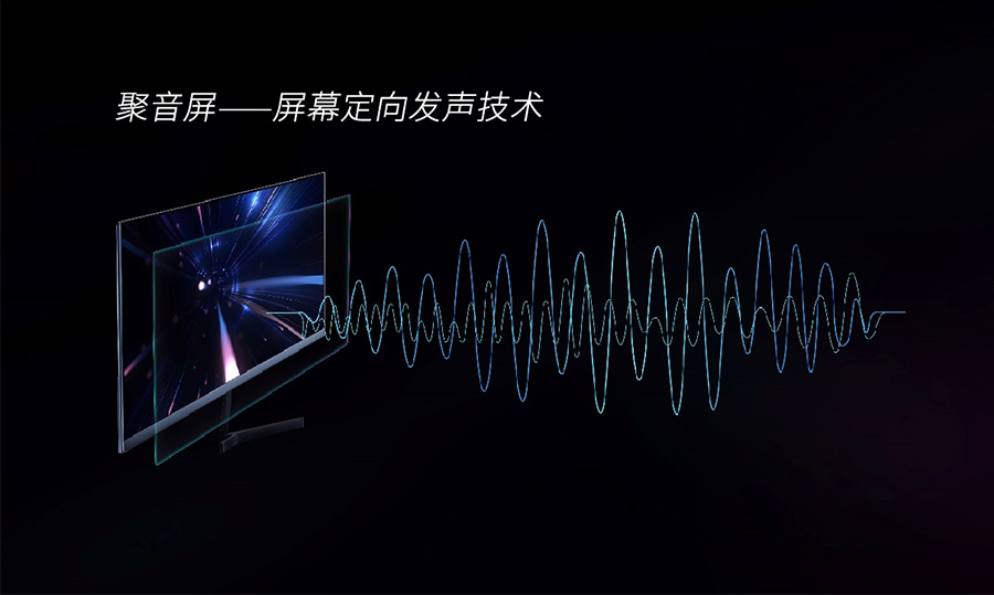 定向音響聚音屏,屏幕定向發(fā)聲技術
