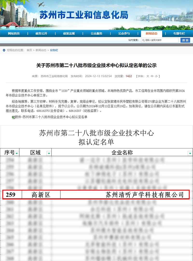 清聽聲學(xué)憑借在聲學(xué)技術(shù)研發(fā)領(lǐng)域的卓越表現(xiàn)，成功躋身蘇州市第二十八批市級(jí)企業(yè)技術(shù)中心名單。