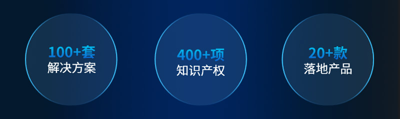 清聽聲學(xué)已累計(jì)擁有400+項(xiàng)知識(shí)產(chǎn)權(quán)、200+項(xiàng)核心專利